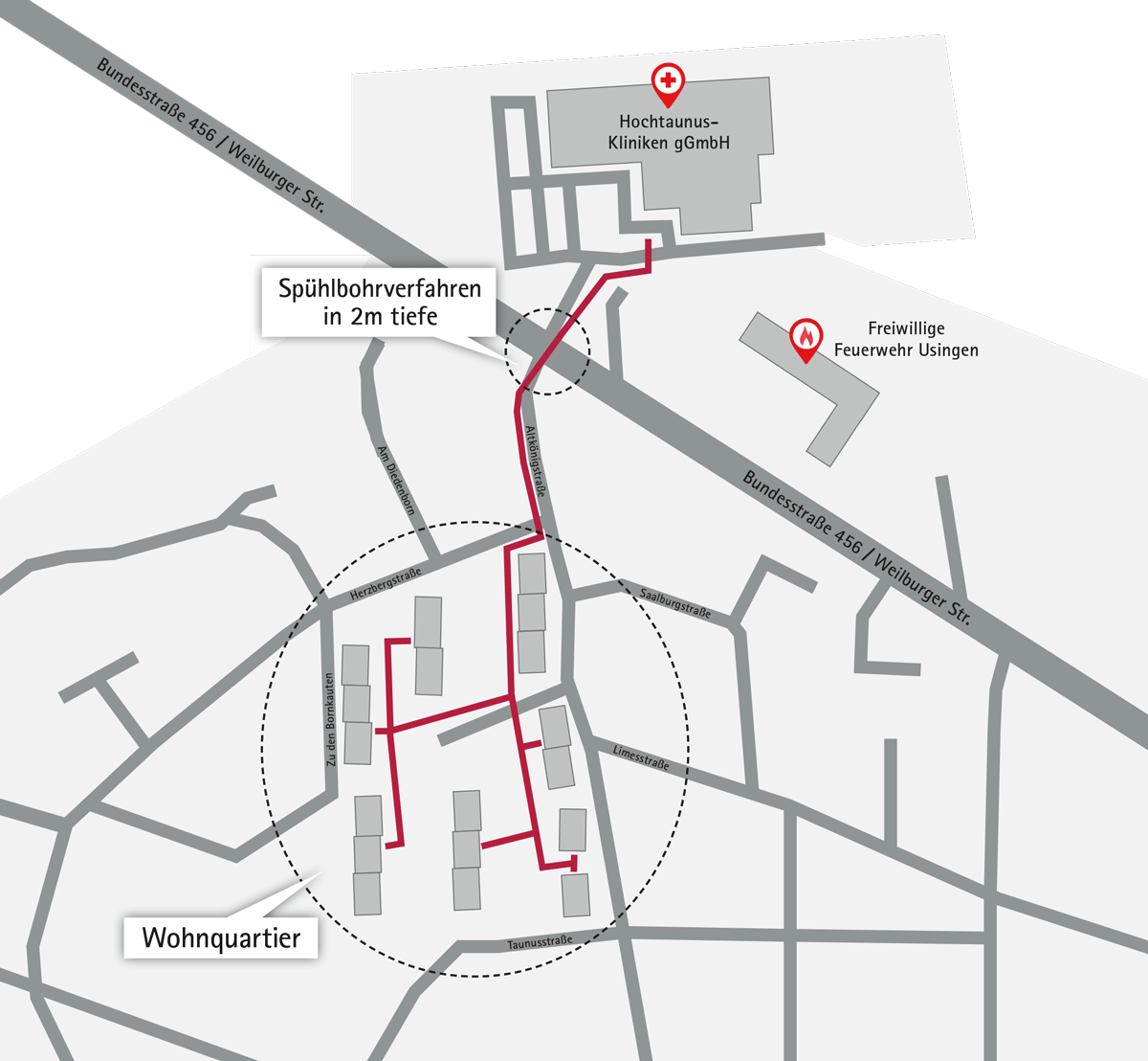 Lageplan Nahwärmenetz der OVAG in Usingen. Lageplan des Nahwärmenetzes in Usingen: Leitungstrasse vom Wohnquartier bis zu den Hochtaunus-Kliniken, teils im Spülbohrverfahren in 2 m Tiefe unter der Bundesstraße 456 verlegt.